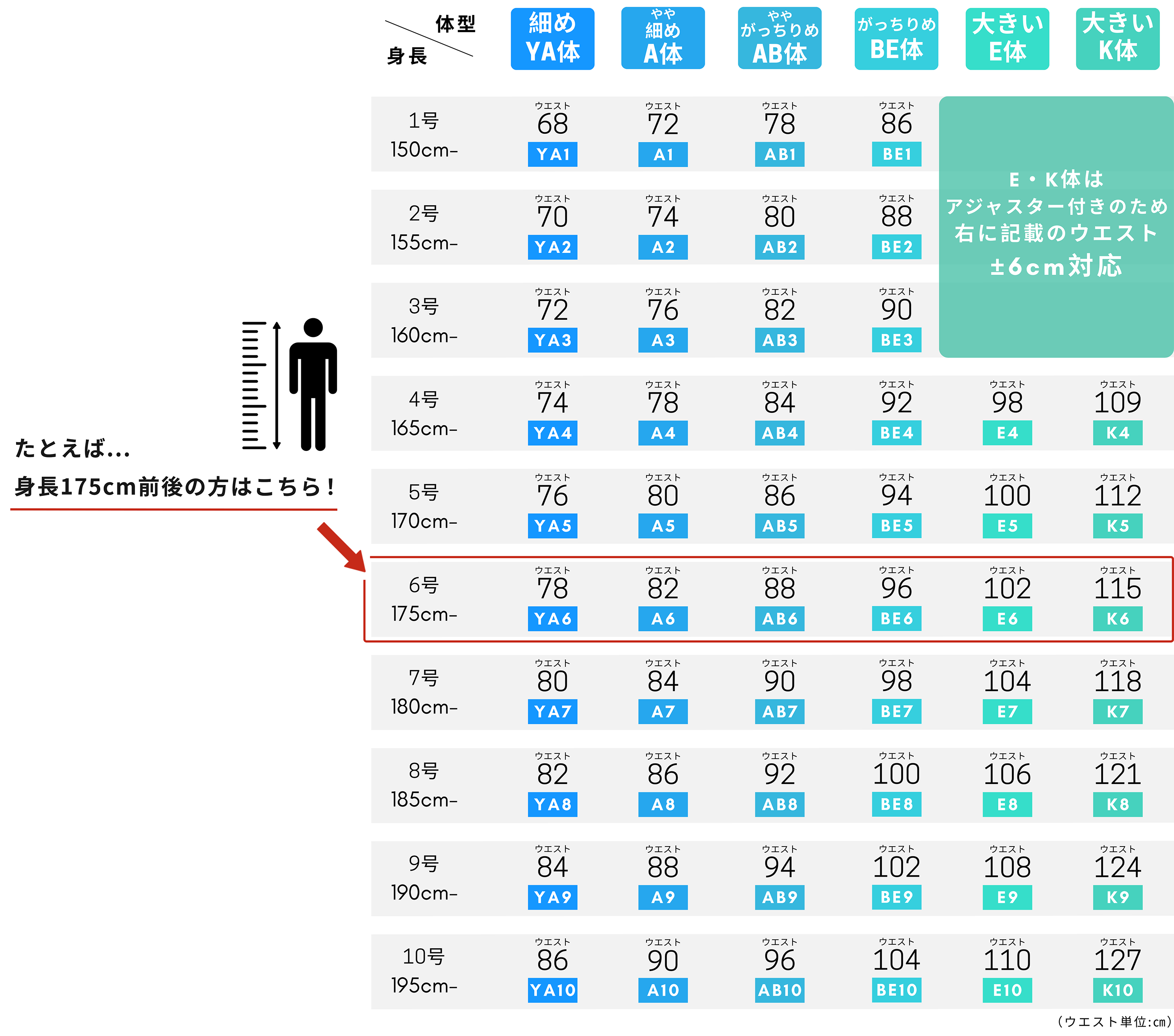 ⋆꙳ だいたい110表記サイズ　お洋服set⋆꙳ 楽天市場】サイズタグ 数字セット (90、100、110、120、130、140