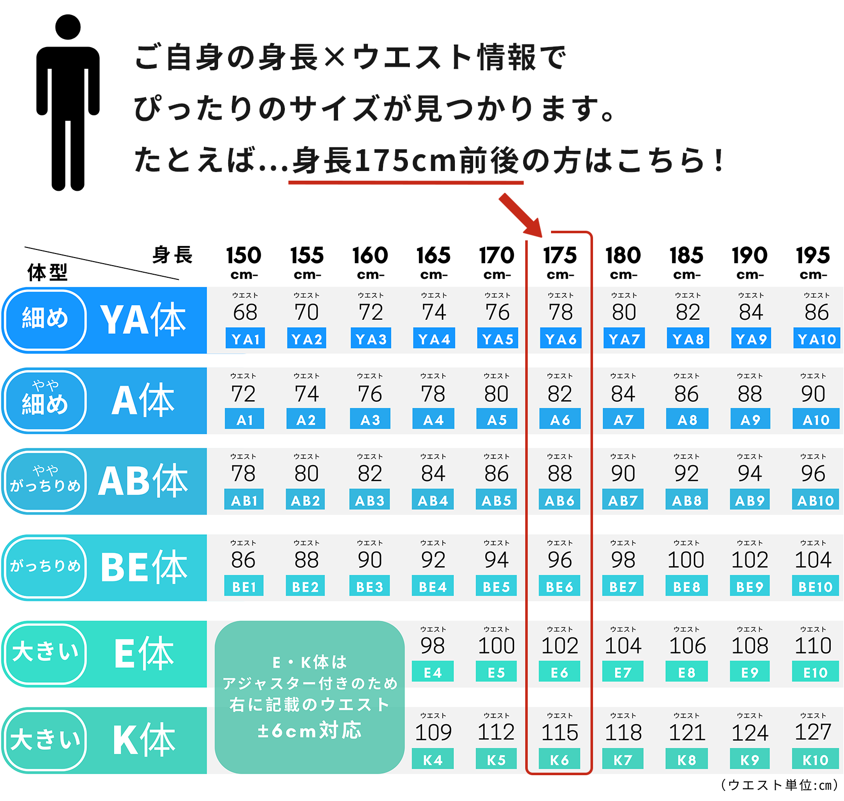 男性モデルのサイズ一覧 _ 女性モデル 身長 体重 , 男性モデルのイケメン35選！日本人限定の人気ランキング【最新版】 – AECSN
