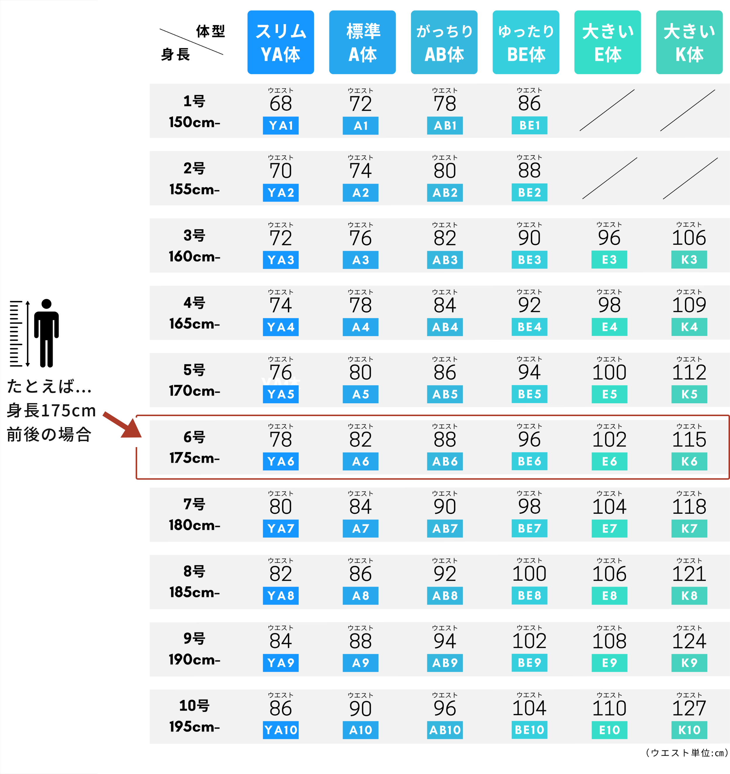 スーツサイズ表