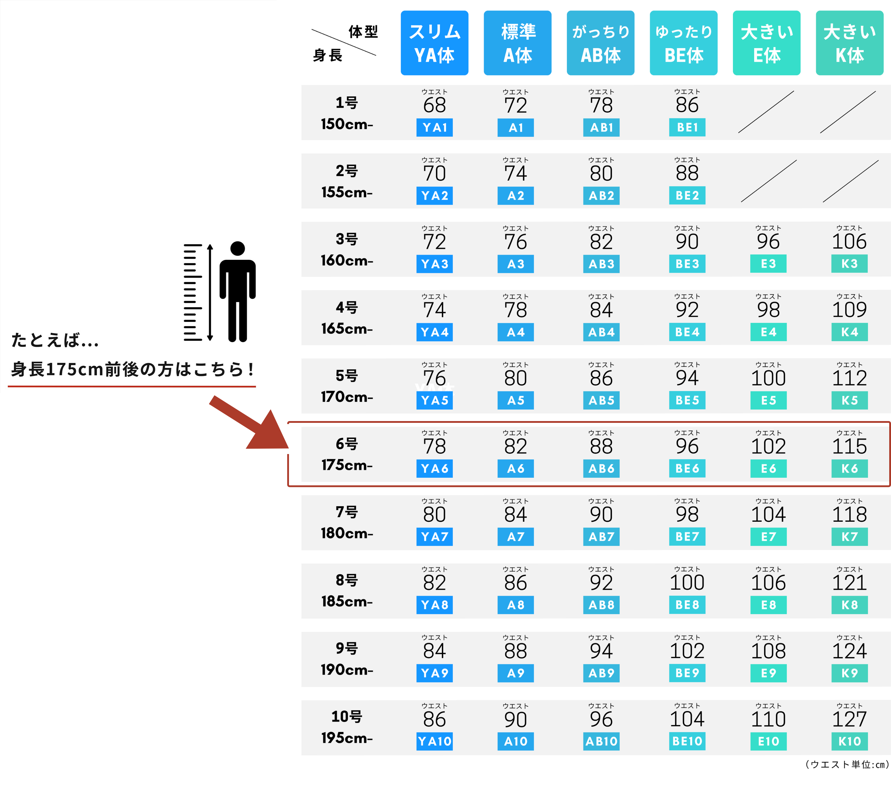 スーツサイズ表